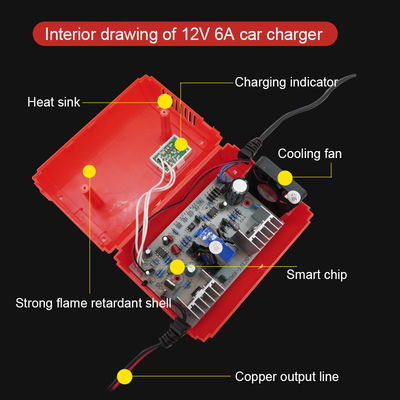 cargador de batería de plomo de la reparación del pulso del cargador de batería de coche de la motocicleta de 12V 5A 12V 5A con la exhibición del LCD